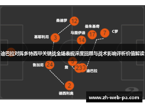 迪巴拉对阵多特西甲关键战全场表现深度回顾与战术影响评析价值解读 迪巴拉对阵多特西甲关键战全场表现深度回顾与战术影响评析价值解读