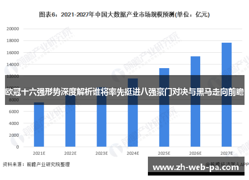 欧冠十六强形势深度解析谁将率先挺进八强豪门对决与黑马走向前瞻