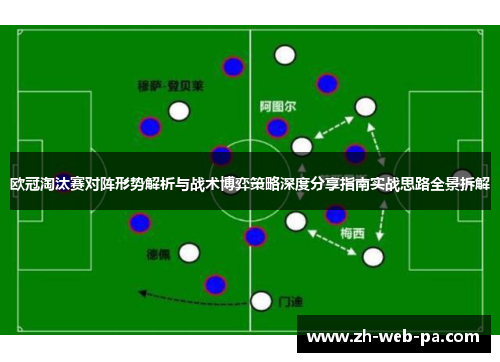 欧冠淘汰赛对阵形势解析与战术博弈策略深度分享指南实战思路全景拆解
