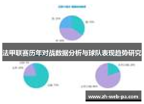 法甲联赛历年对战数据分析与球队表现趋势研究